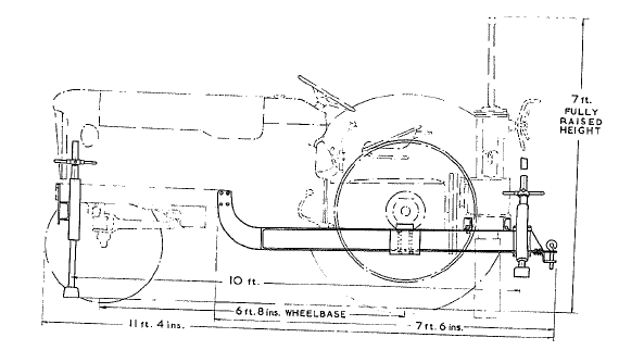 Holman Core cutter, Model BB - dimensions